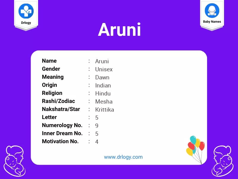 Aruni Name Meaning