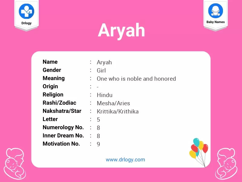 Aryah Name Meaning