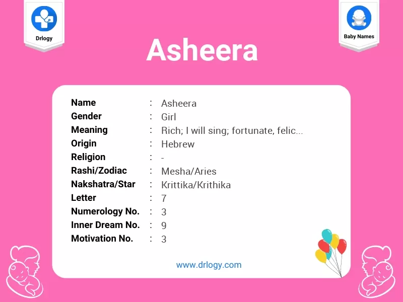 Asheera Name Meaning