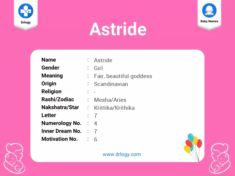 Astride Name Meaning