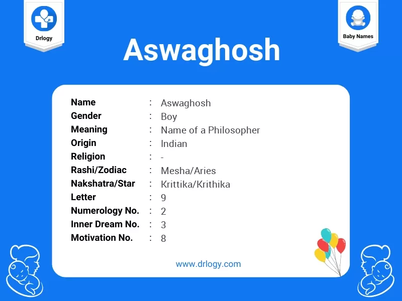Aswaghosh Name Meaning