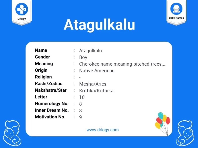 Atagulkalu Name Meaning