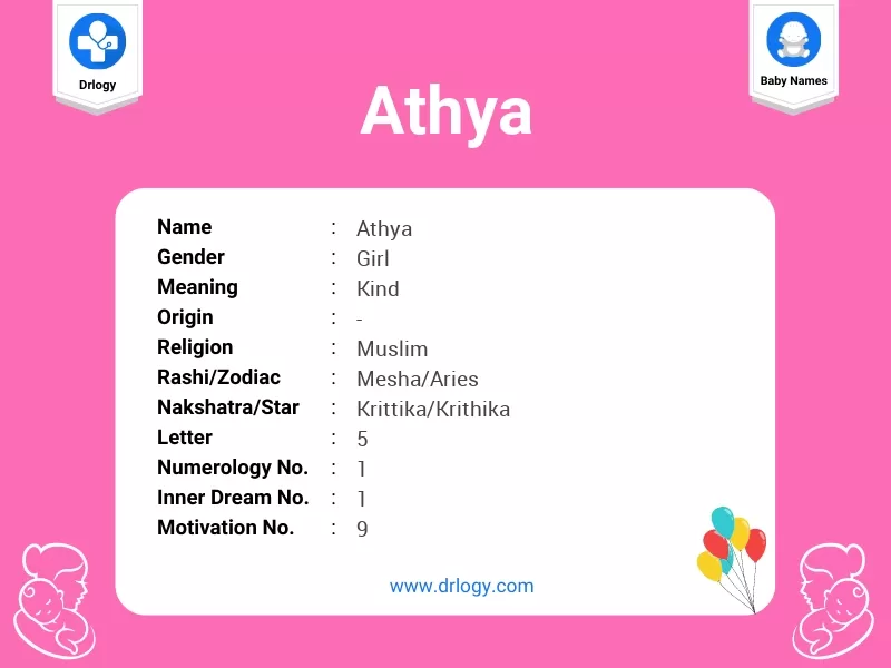 Athya Name Meaning
