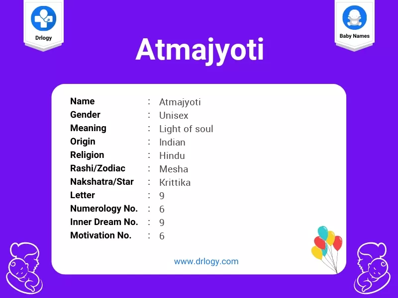 Atmajyoti Name Meaning
