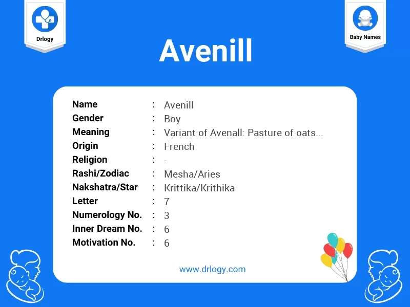 Avenill Name Meaning