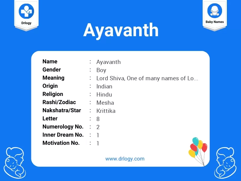 Ayavanth Name Meaning