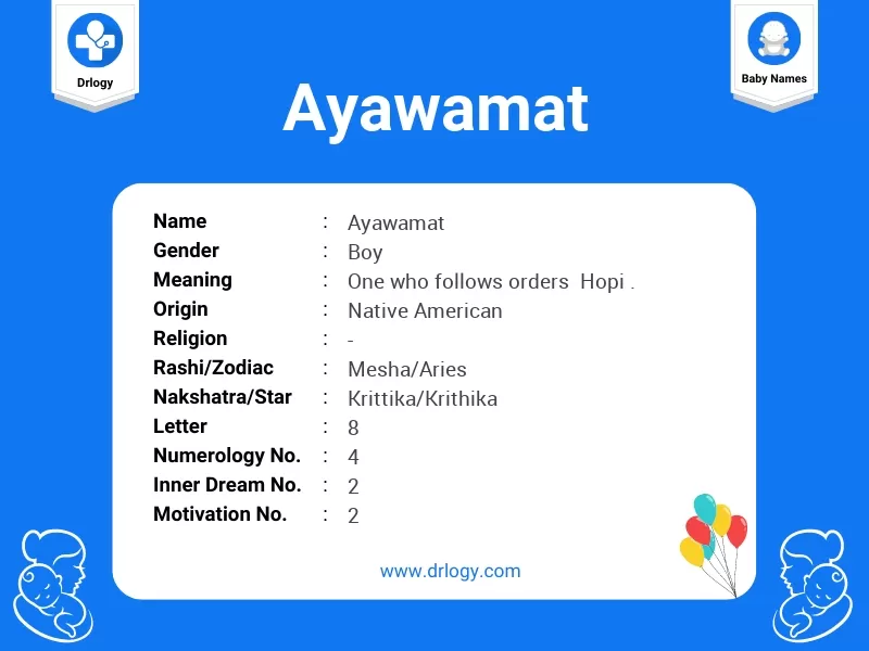 Ayawamat Name Meaning
