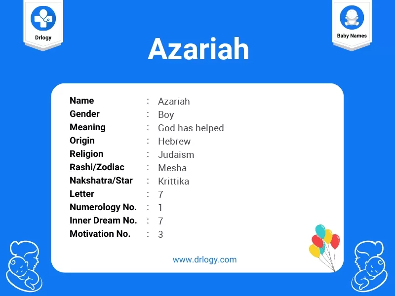Azariah Name Meaning