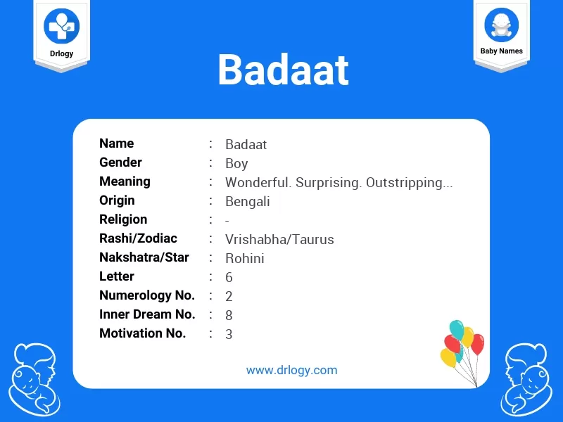 Badaat Name Meaning