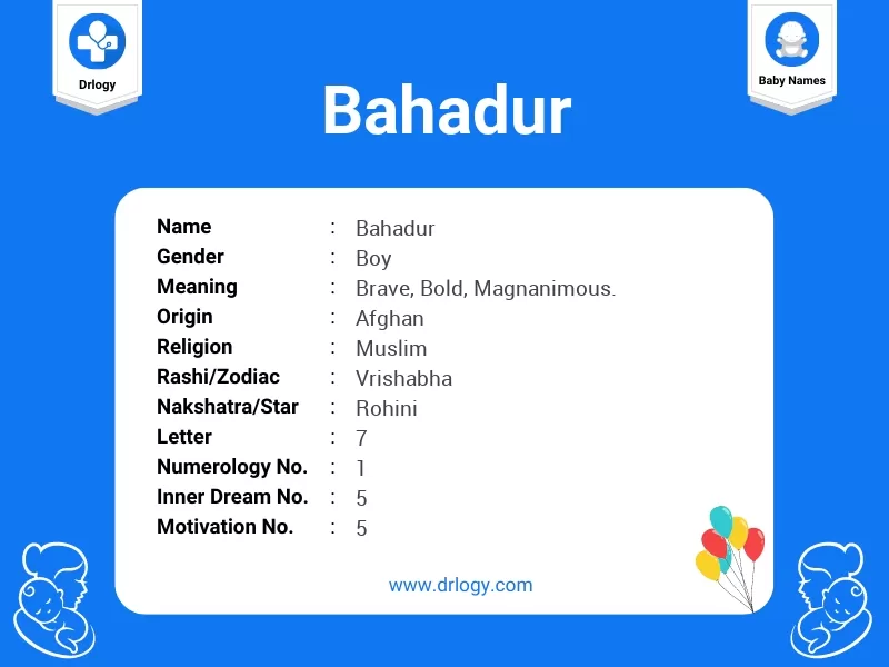 Bahadur Name Meaning