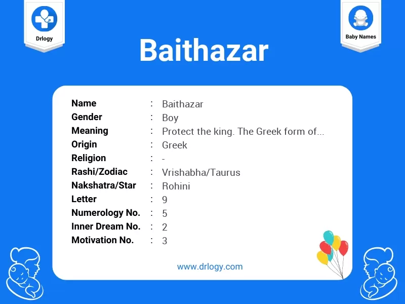 Baithazar Name Meaning