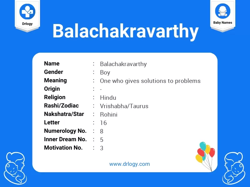 Balachakravarthy Name Meaning