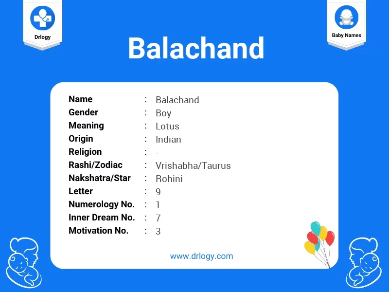 Balachand Name Meaning