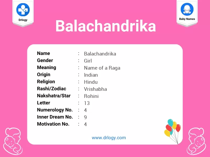 Balachandrika Name Meaning