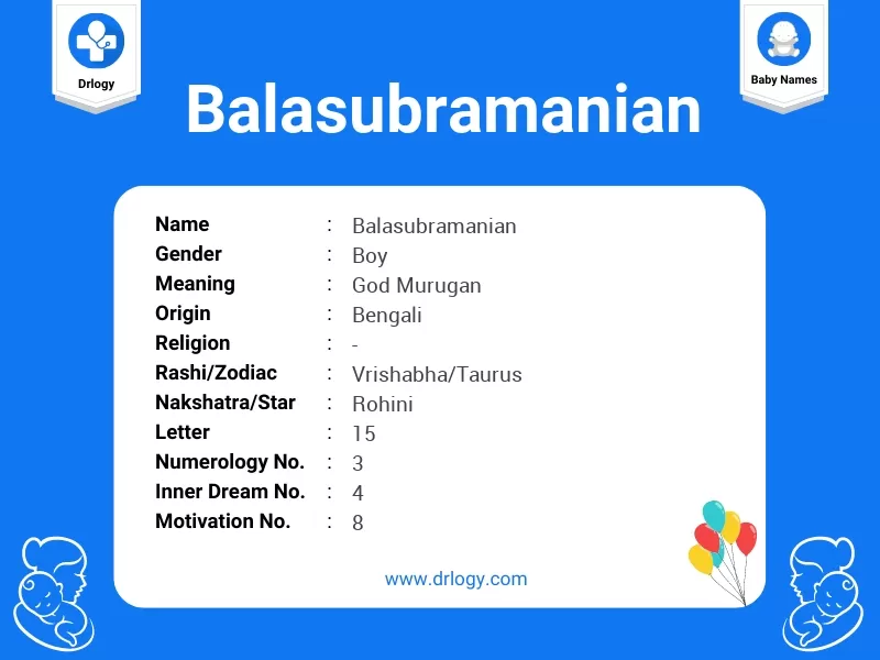 Balasubramanian Name Meaning