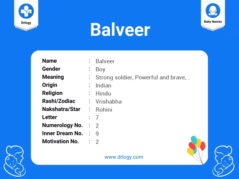Balveer Name Meaning