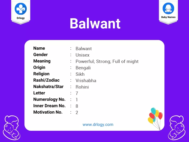 Balwant Name Meaning