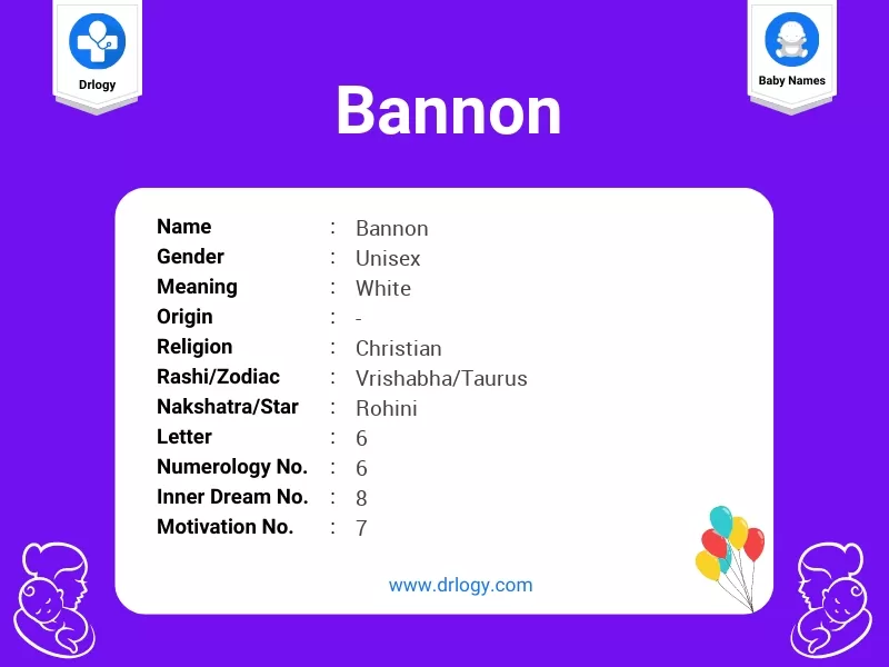 Bannon Name Meaning
