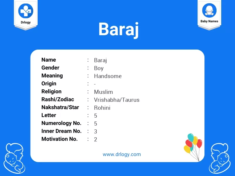 Baraj Name Meaning