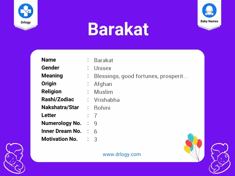 Barakat Name Meaning