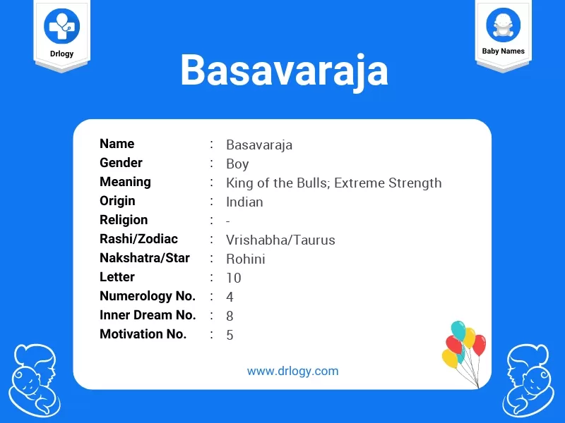 Basavaraja Name Meaning