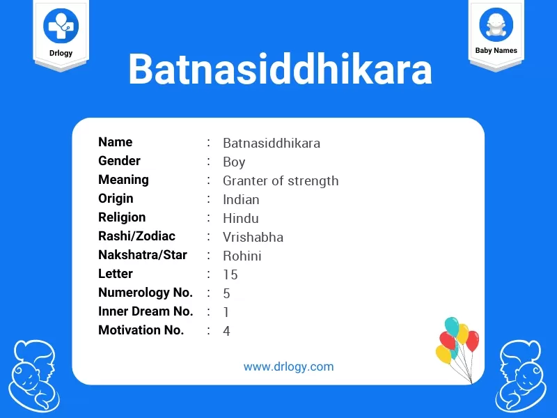 Batnasiddhikara Name Meaning