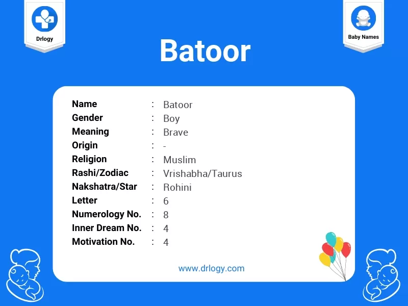 Batoor Name Meaning