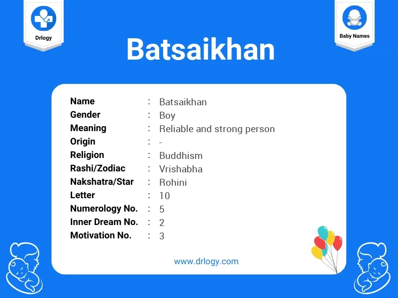 Batsaikhan Name Meaning