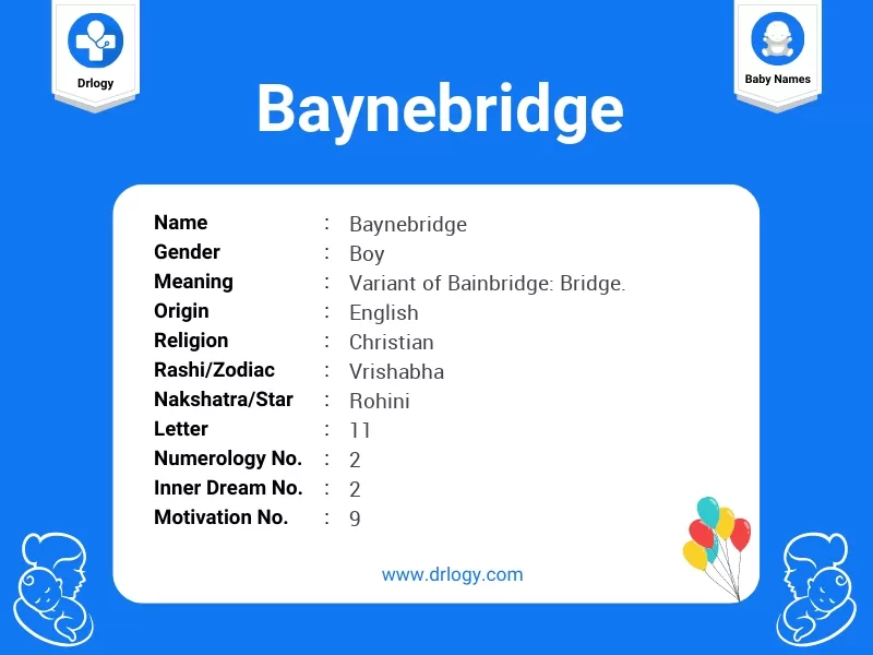 Baynebridge Name Meaning