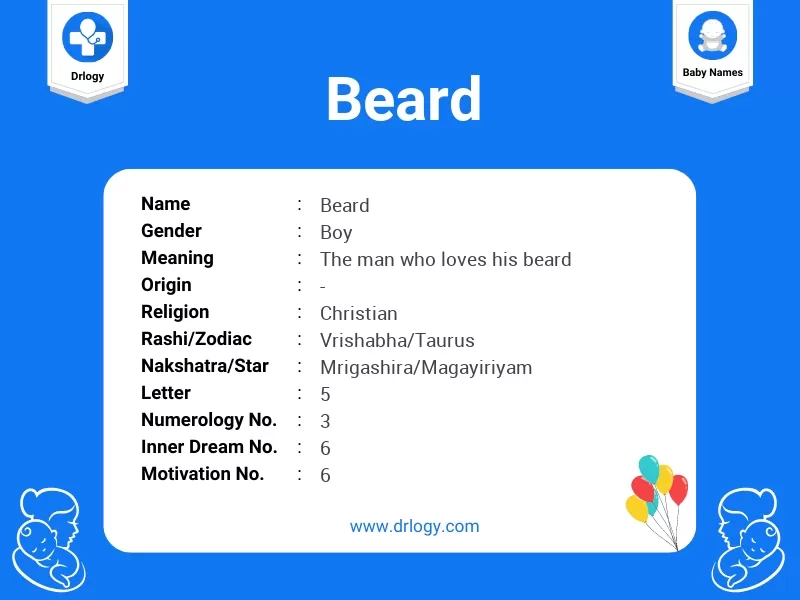 Beard Name Meaning
