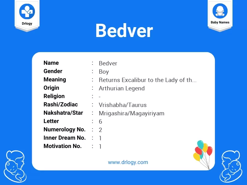 Bedver Name Meaning
