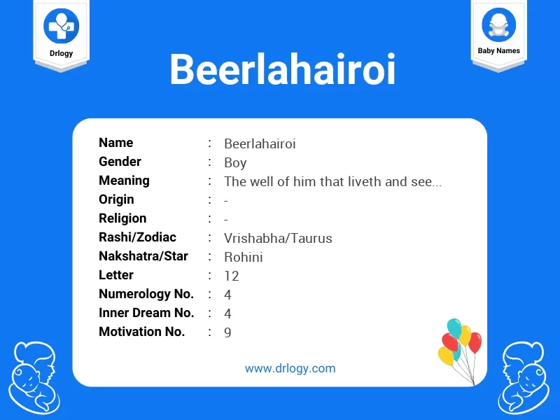 Beerlahairoi Name Meaning