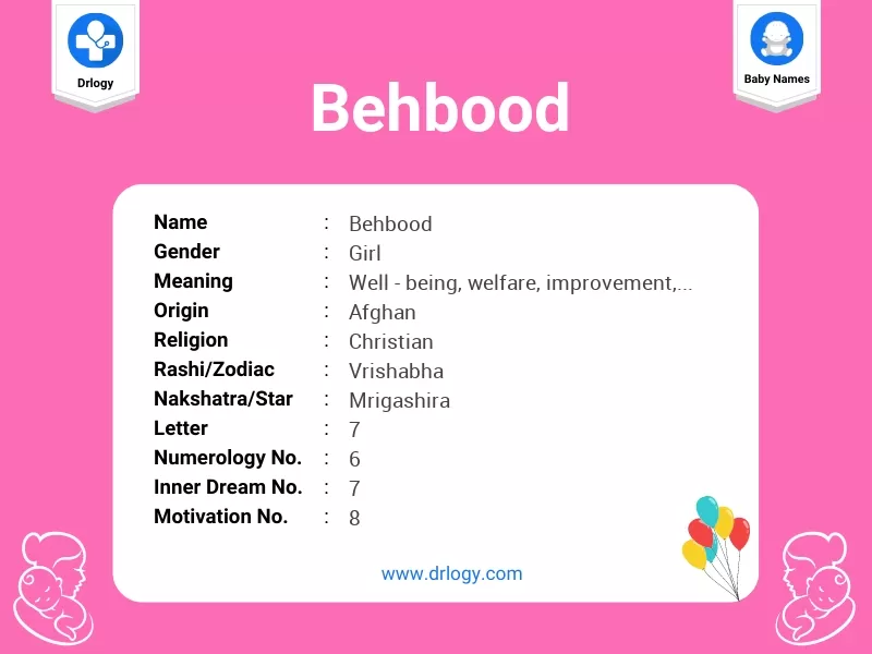 Behbood Name Meaning