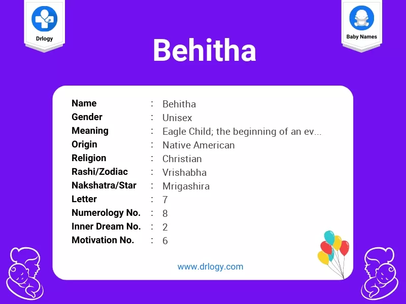 Behitha Name Meaning