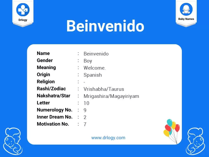 Beinvenido Name Meaning