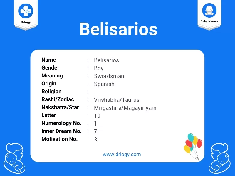 Belisarios Name Meaning