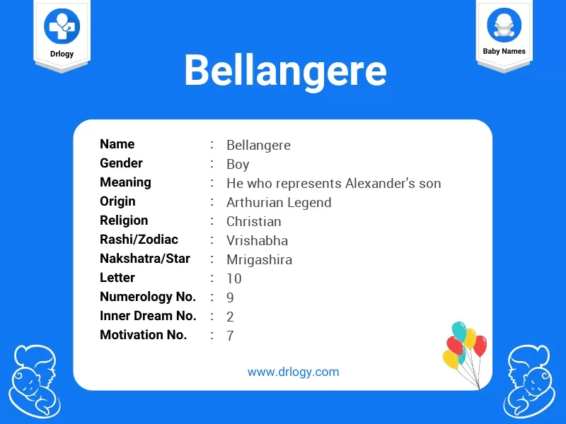 Bellangere Name Meaning