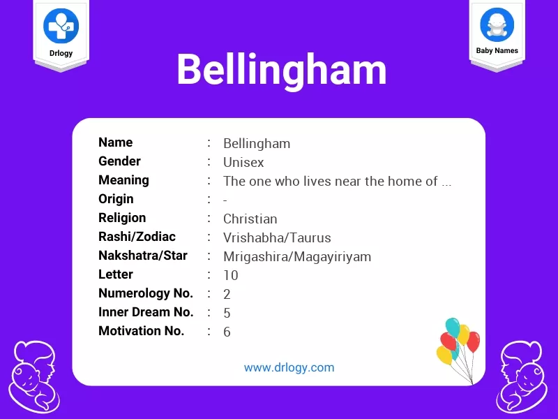 Bellingham Name Meaning