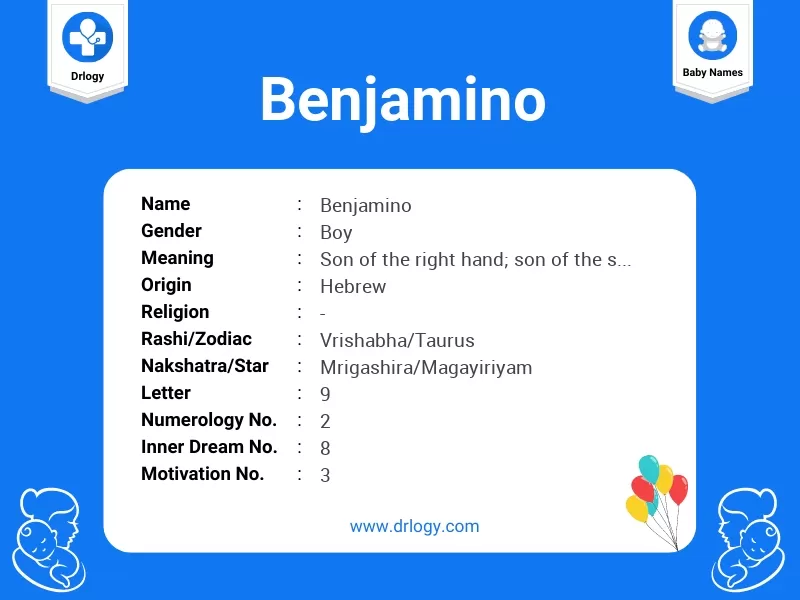Benjamino Name Meaning