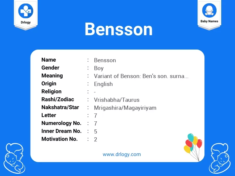 Bensson Name Meaning