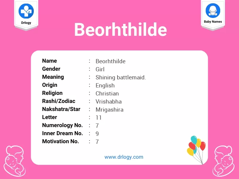 Beorhthilde Name Meaning