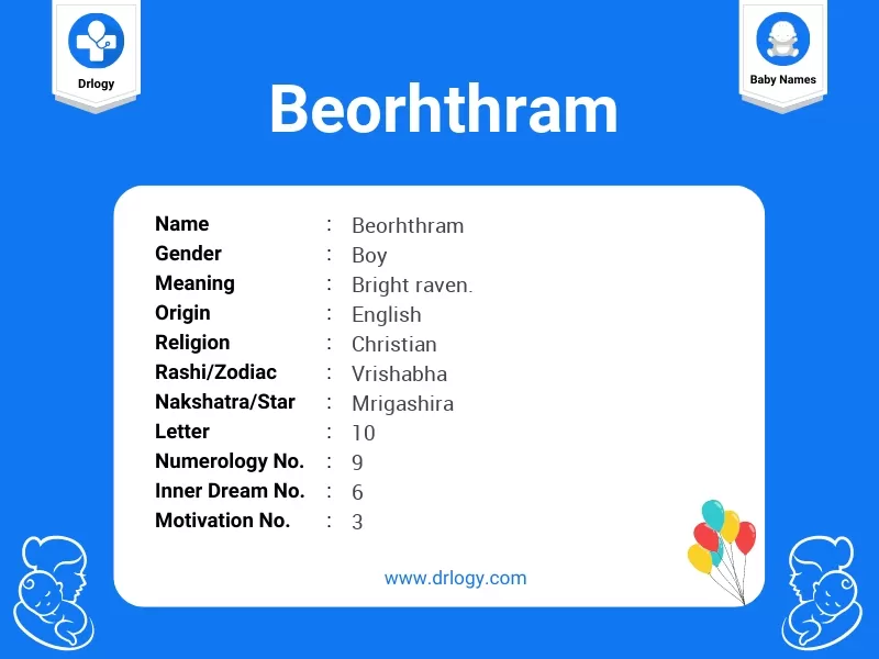 Beorhthram Name Meaning