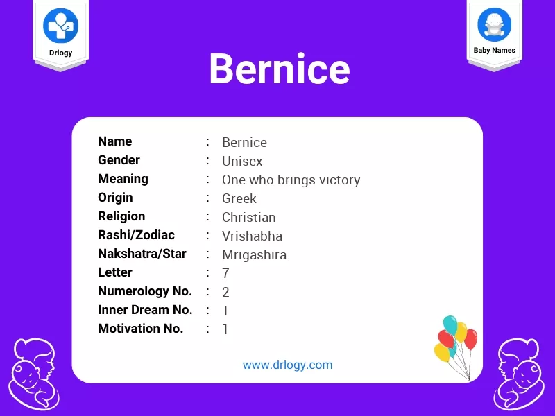 Bernice Name Meaning