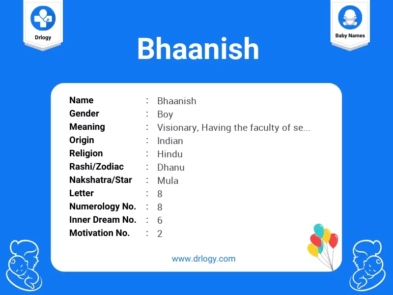 Bhaanish Name Meaning