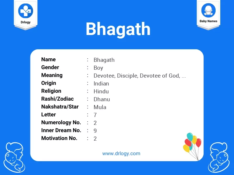 Bhagath Name Meaning