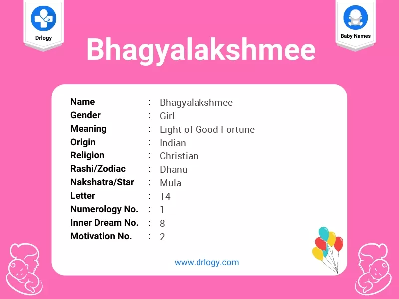 Bhagyalakshmee Name Meaning