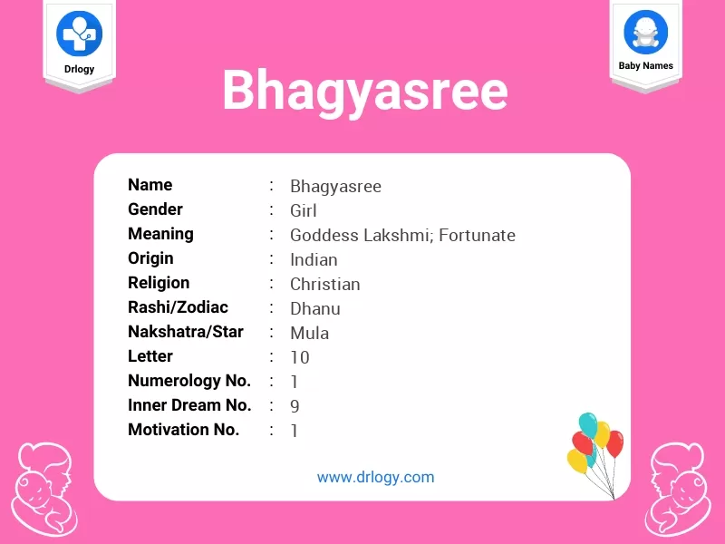 Bhagyasree Name Meaning