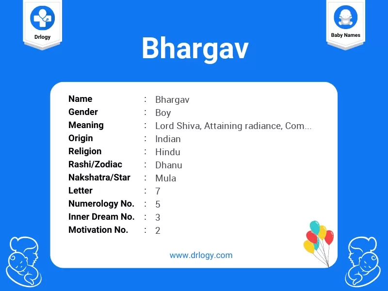 Bhargav Name Meaning