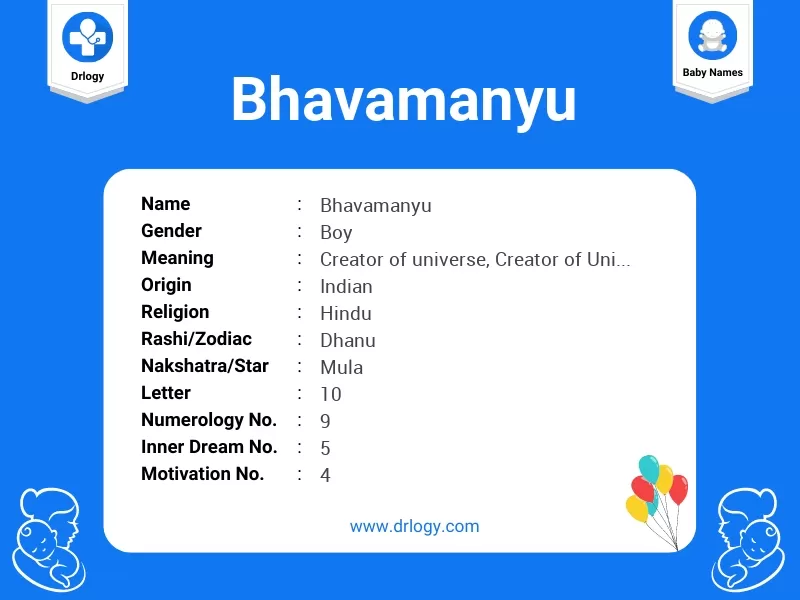 Bhavamanyu Name Meaning