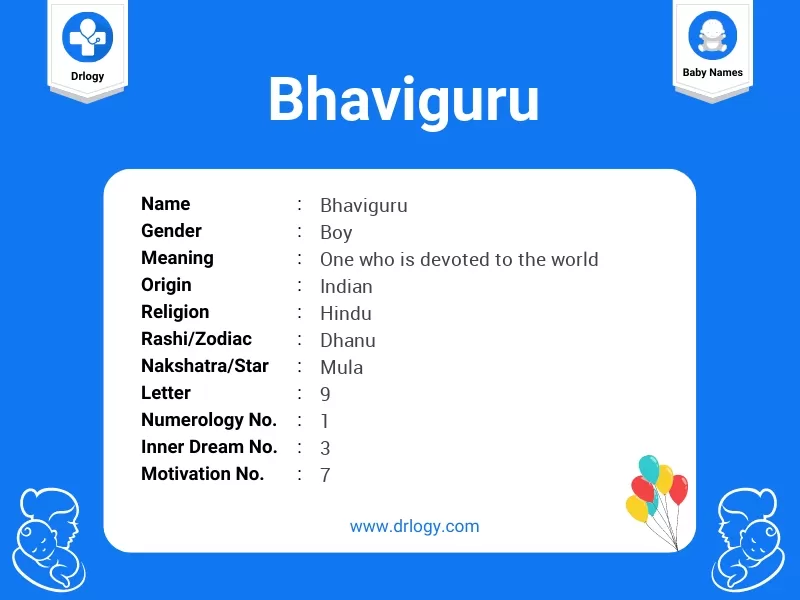 Bhaviguru Name Meaning